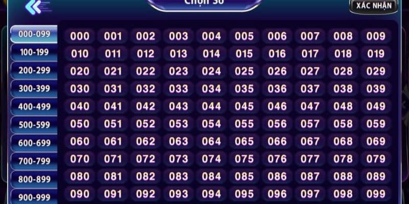 đánh bao lô theo nhiều tổ hợp số